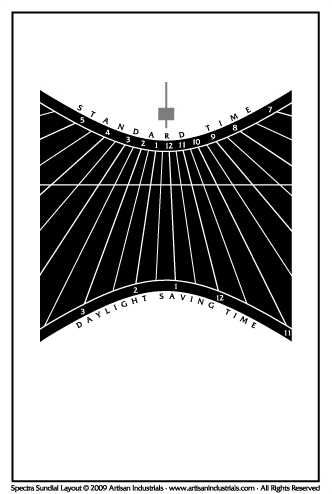Spectra sundial layout for Ames, Iowa USA