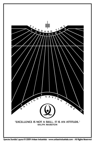 Spectra sundial layout for Atlanta, Georgia USA