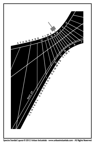 Spectra sundial layout for Basel, Switzerland