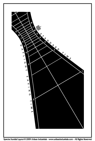 Spectra sundial layout for Baton Rouge, Louisiana USA