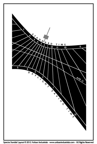 Spectra sundial layout for Beaverton, Oregon USA