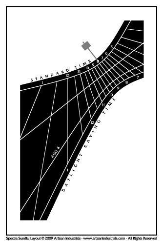 Spectra sundial layout for Beckwith, Ontario, Canada