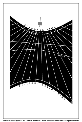 Spectra sundial layout for Birkenhead, Auckland, New Zealand