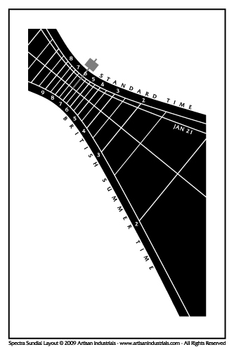 Spectra sundial layout for Brighton, East Sussex, England (UK)