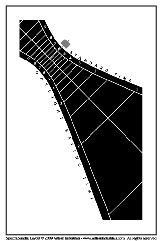 Spectra sundial layout for Burlington, Vermont USA