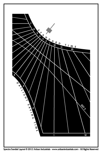 Spectra sundial layout for Carriere, Mississippi USA