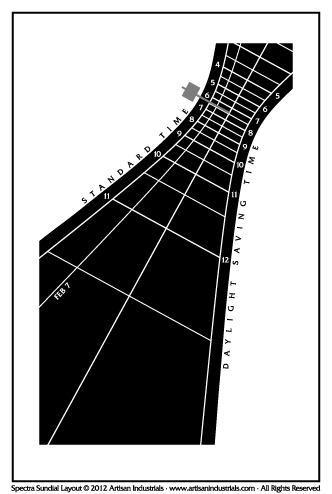 Spectra sundial layout for Casselberry, Florida USA