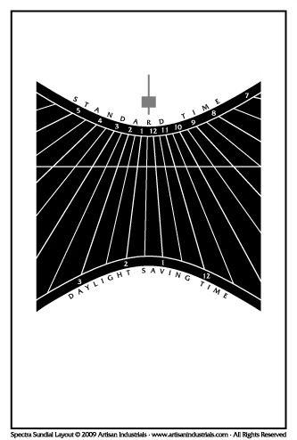 Spectra sundial layout for Champion, Ohio USA