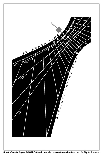 Spectra sundial layout for Clinton, Tennessee USA