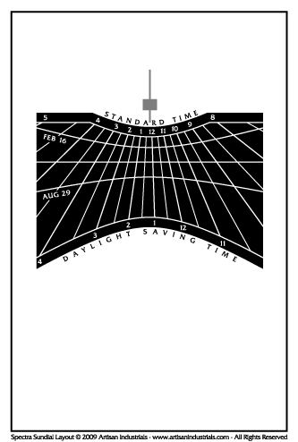 Spectra sundial layout for Coquitlam, British Columbia, Canada