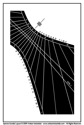 Spectra sundial layout for Corona del Mar, California USA
