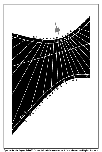 Spectra sundial layout for Cranston, Rhode Island USA