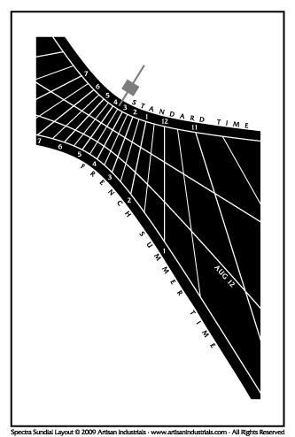 Spectra sundial layout for Draveil, Ile-de-France, France