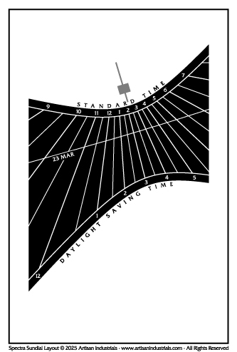 Spectra sundial layout for Dunedin, Otago, New Zealand