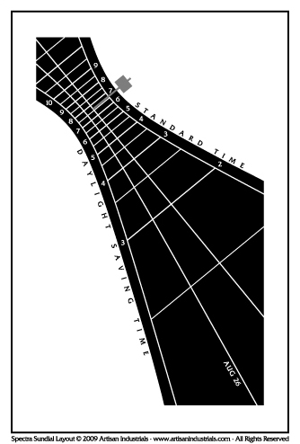 Spectra sundial layout for Fairfield Township, Ohio USA