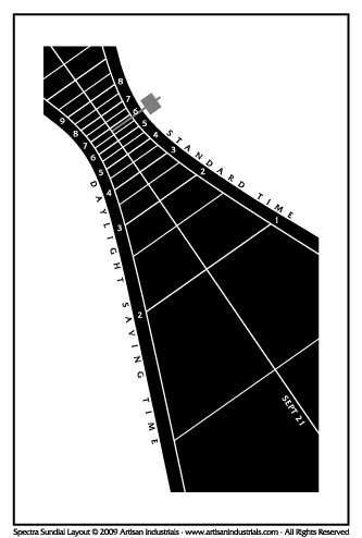 Spectra sundial layout for Fayetteville, Tennessee USA