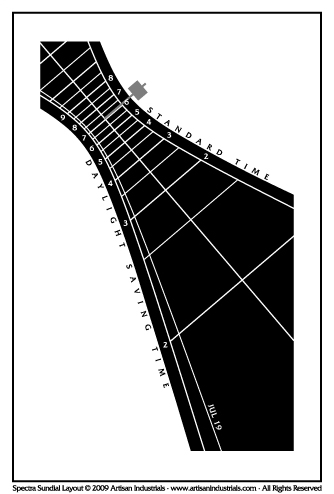 Spectra sundial layout for Fredericksburg, Pennsylvania USA