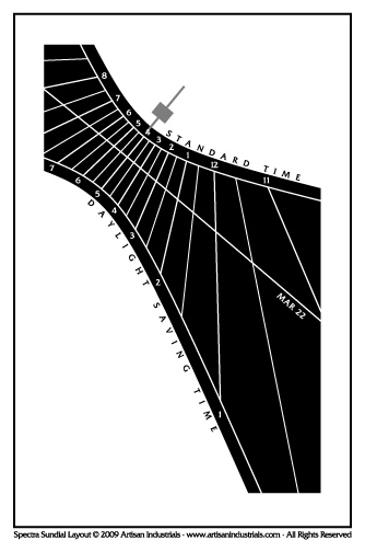 Spectra sundial layout for Freeville, New York USA