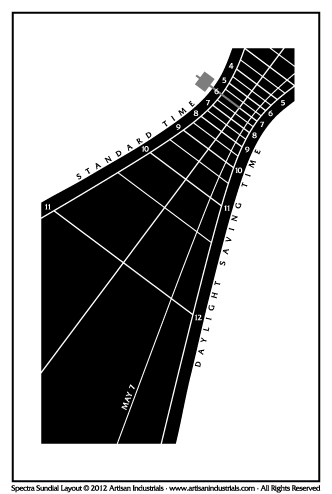 Spectra sundial layout for Fresno, California USA