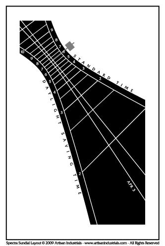 Spectra sundial layout for Georgetown, District of Columbia USA