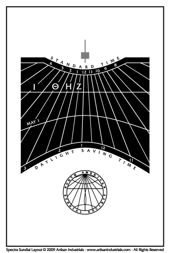 Spectra sundial layout for Glastonbury, Connecticut USA