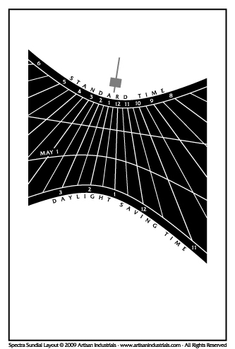 Spectra sundial layout for Hanover, New Hampshire USA