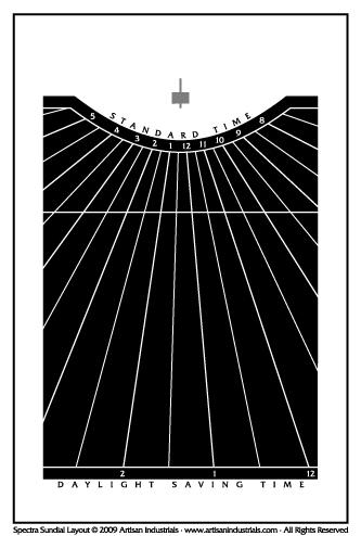 Spectra sundial layout for Indialantic, Florida USA