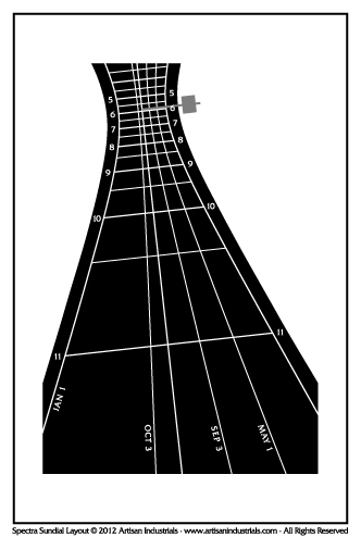 Spectra sundial layout for Jakarta, Indonesia
