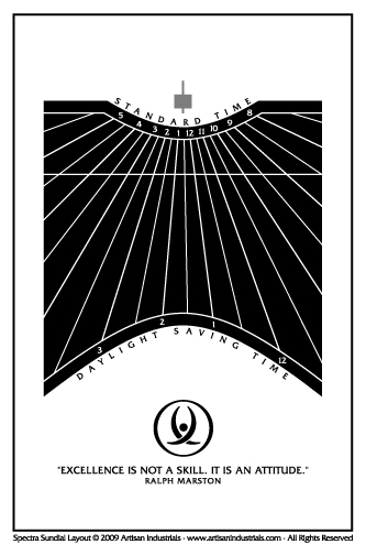 Spectra sundial layout for Knoxville, Tennessee USA