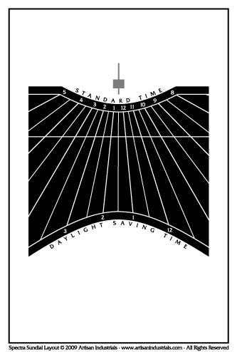 Spectra sundial layout for Loudonville, Ohio USA