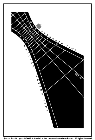 Spectra sundial layout for Macomb, Illinois USA