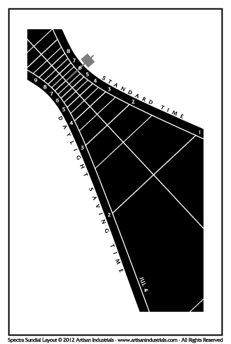 Spectra sundial layout for Madison, Wisconsin USA