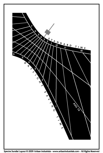 Spectra sundial layout for Manalapan, New Jersey USA