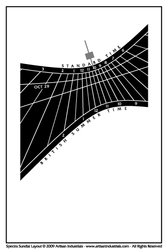 Spectra sundial layout for Meir Heath, Stoke-on-Trent, Staffordshire, England (UK)