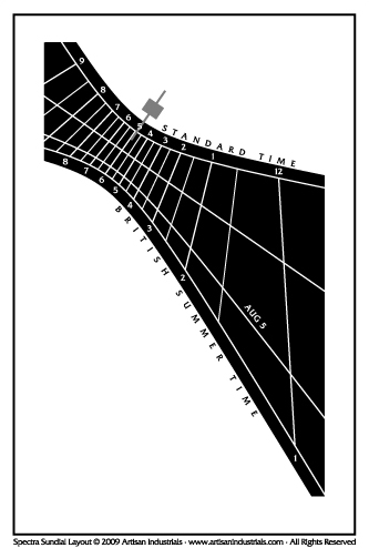 Spectra sundial layout for Meir Heath, Stoke-on-Trent, Staffordshire, England (UK)