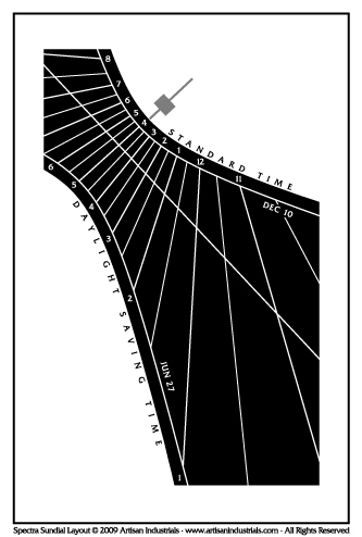 Spectra sundial layout for Murrieta, California USA