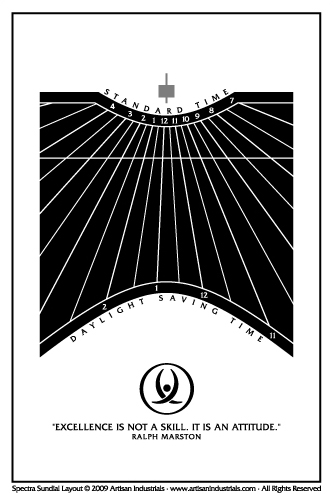 Spectra sundial layout for Nashville, Tennessee USA