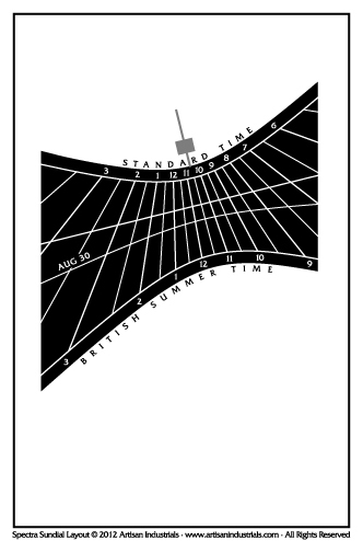 Spectra sundial layout for Newport, Shropshire, England (UK)