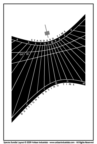 Spectra sundial layout for North Bergen, New Jersey USA