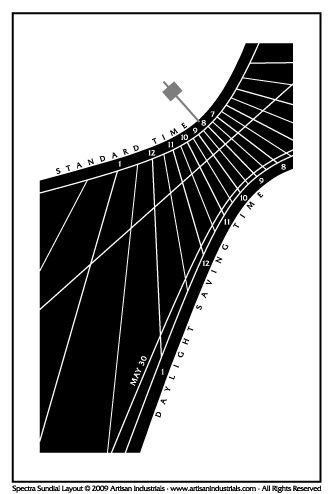 Spectra sundial layout for Oakville, California USA