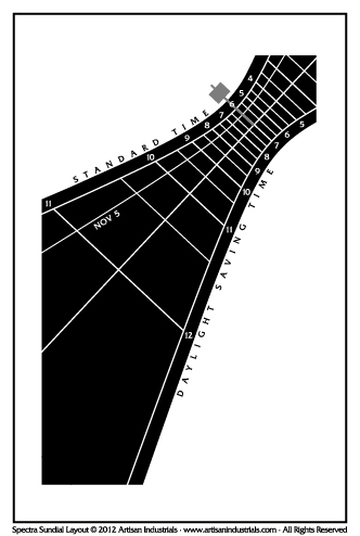 Spectra sundial layout for Oneida, New York USA