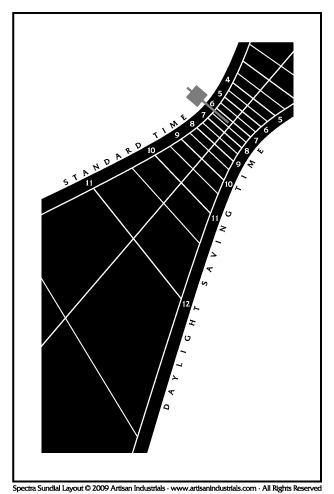 Spectra sundial layout for Pontiac, Illinois USA