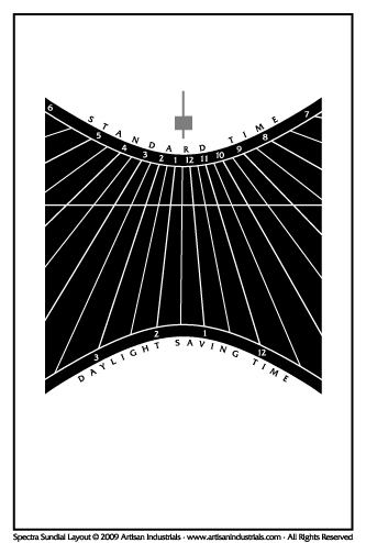 Spectra sundial layout for Provo, Utah USA