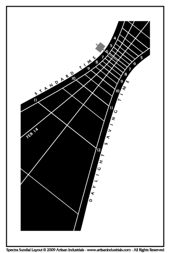 Spectra sundial layout for Rocky Mount, Missouri USA