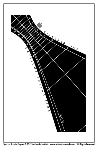 Spectra sundial layout for Rocky River, Ohio USA