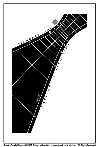 Spectra sundial layout for Saco, Maine USA