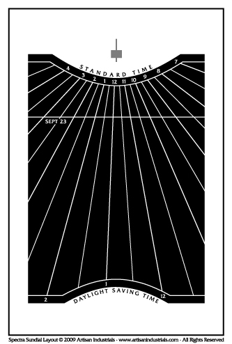 Spectra sundial layout for San Diego, California USA
