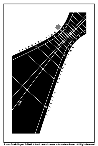 Spectra sundial layout for Springfield, Massachusetts USA
