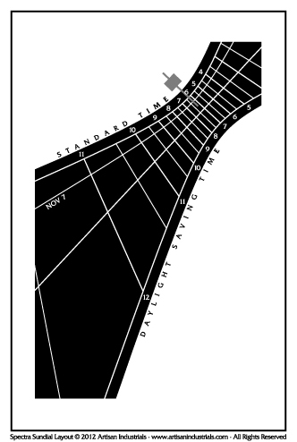 Spectra sundial layout for Swampscott, Massachusetts USA