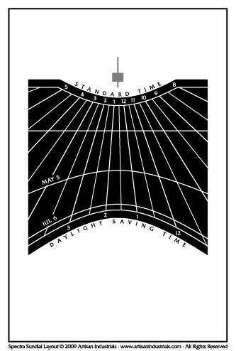 Spectra sundial layout for Tipp City, Ohio USA